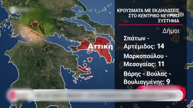 Σε έξαρση ο ιός του δυτικού Νείλου: Οι περιοχές με τα περισσότερα κρούσματα