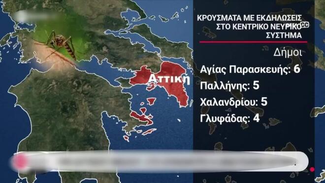 Σε έξαρση ο ιός του δυτικού Νείλου: Οι περιοχές με τα περισσότερα κρούσματα