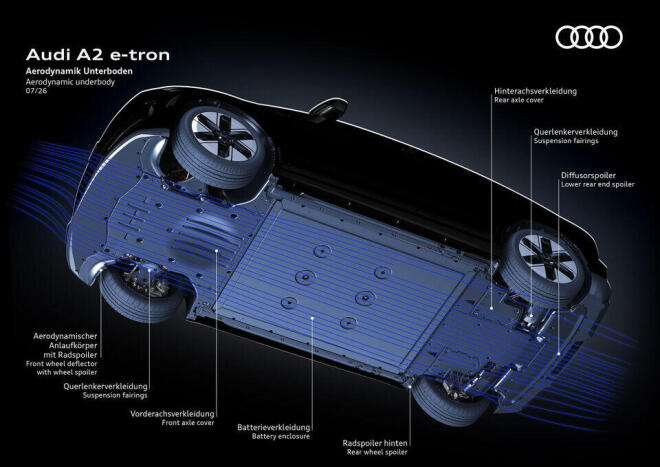 Audi A2 e-tron: Αυτό είναι το νέο μοντέλο