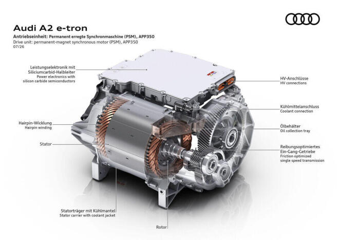 Audi A2 e-tron: Αυτό είναι το νέο μοντέλο