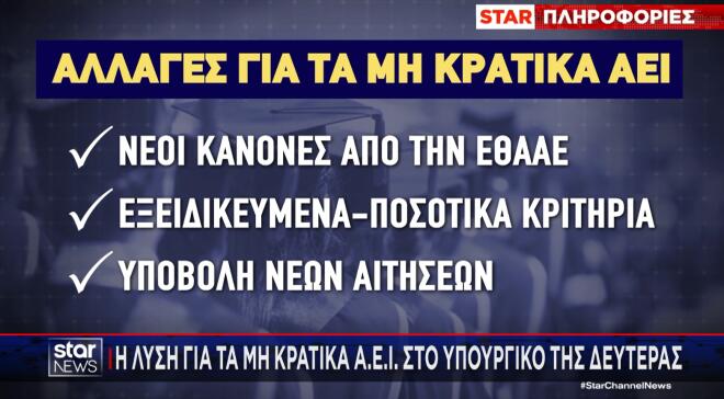 Μη κρατικά πανεπιστήμια: Το κυβερνητικό σχέδιο - Από την αρχή η πιστοποίηση