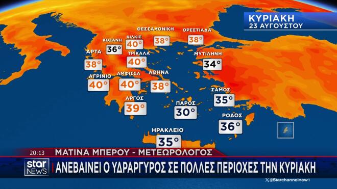 Καιρός: Σήμερα τα πρώτα 40άρια - Η πρόγνωση για το Σαββατοκύριακο