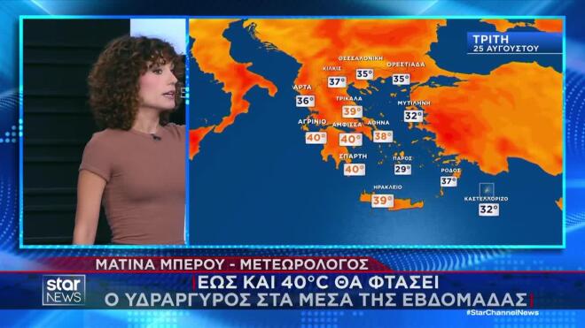 Καιρός: Έως και 40 βαθμούς – Ενισχύονται οι βοριάδες