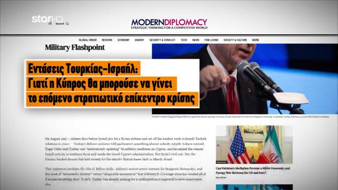 Το άρθρο του Modern Diplomacy για το Ισραήλ, την Τουρκία και την Κύπρο