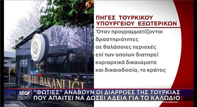 Νέες απαιτήσεις από την Τουρκία για έγκρισή της στην πόντιση καλωδίου