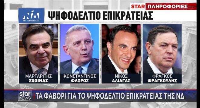 Τα φαβορί για το ψηφοδέλτιο Επικρατείας της ΝΔ