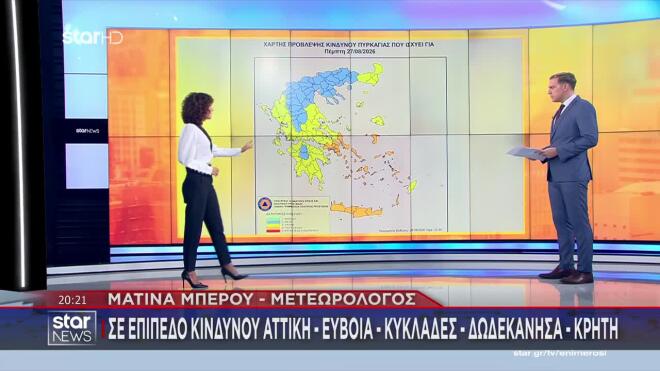 Καιρός: Παραμένει η ζέστη έως την Παρασκευή