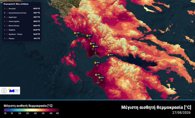 Σε ποια περιοχή ο υδράργυρος «άγγιξε» τους 49.9°C την Πέμπτη 27/8