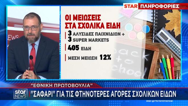 Οι μειώσεις στα σχολικά είδη και ποιοι συμμετέχουν σε αυτές 