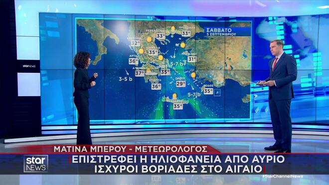Η πρόγνωση του καιρού για το Σάββατο 5/9