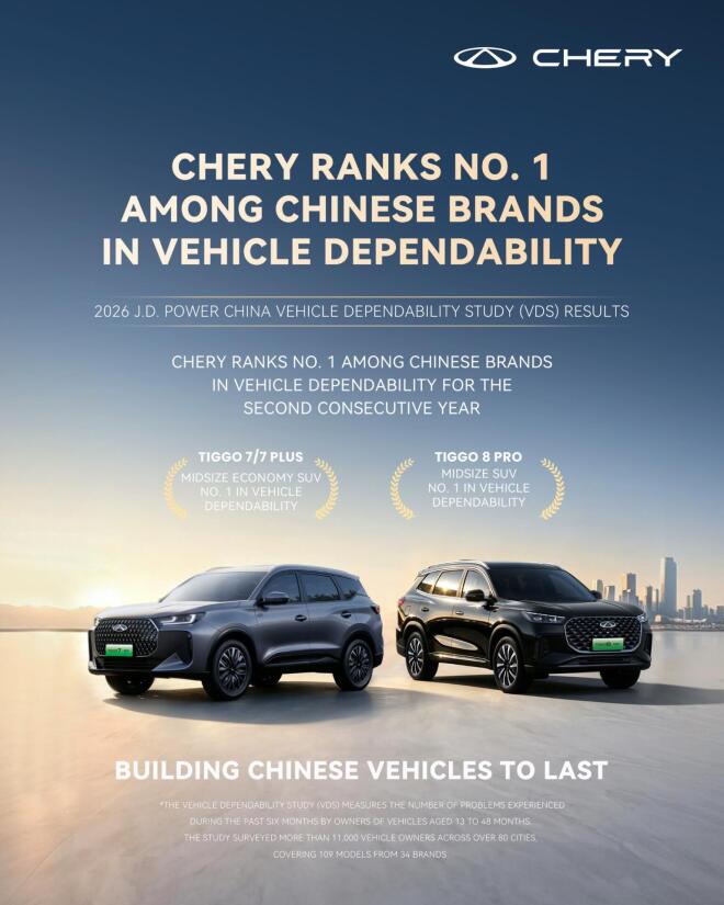 Chery: Δείτε πόσο αξιόπιστη είναι