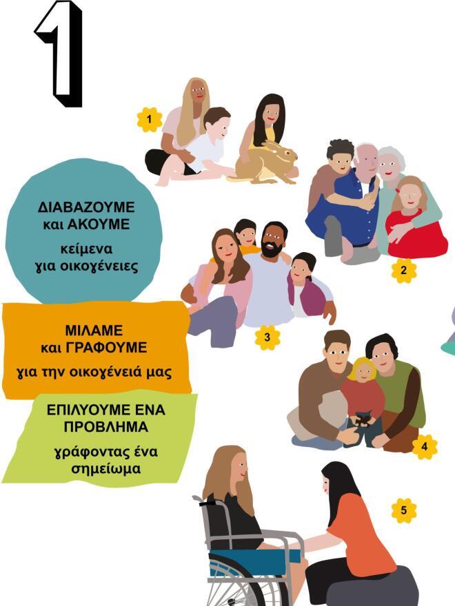 Βιβλίο Β' Δημοτικού για την έννοια της οικογένειας