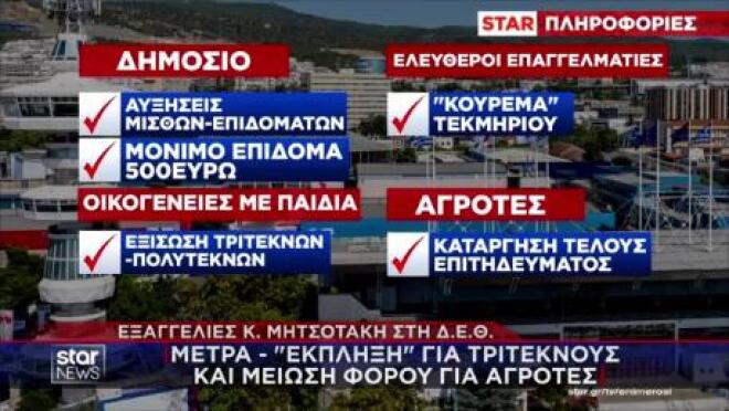 Τα μέτρα της ΔΕΘ που θα ανακοινώσειο ο Κυριάκος Μητσοτάκης