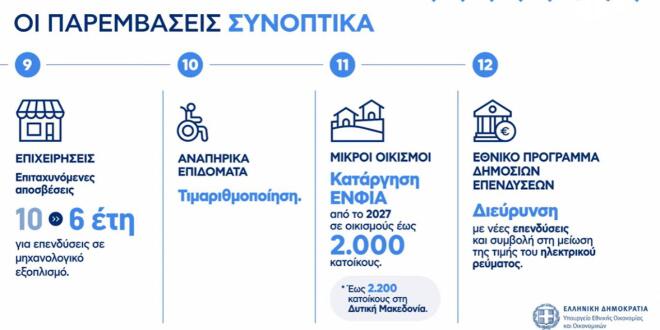 Live η εξειδίκευση των μέτρων της ΔΕΘ - Τι αλλάζει σε μισθούς και συντάξεις