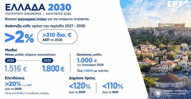 Live η εξειδίκευση των μέτρων της ΔΕΘ - Τι αλλάζει σε μισθούς και συντάξεις