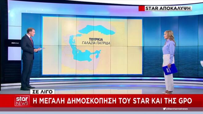 Η Γαλάζια Πατρίδα την οποία απειλεί να νομοθετήσει η Τουρκία