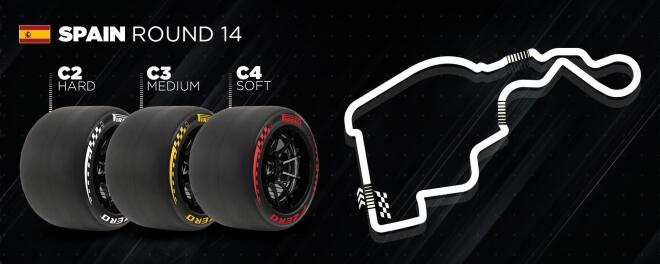 Pirelli: Νέα πίστα προστίθεται στο καλεντάρι της Formula 1 στη Μαδρίτη