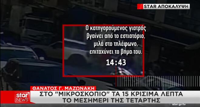 έρευνες για Μαζωνάκη