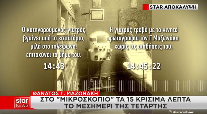 έρευνες για Μαζωνάκη