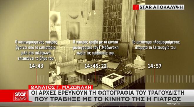 ερευνες για Μαζωνάκη