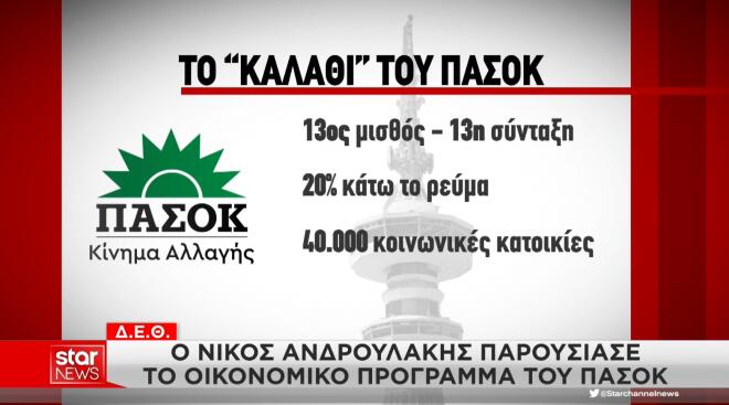ΤΟ “ΚΑΛΑΘΙ” ΤΟΥ ΠΑΣΟΚ