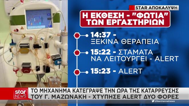 Τι έδειξε το μηχάνημα της πλασμαφαίρεσης για τον θάνατο του Γιώργου Μαζωνάκη