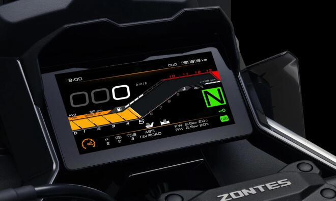 ZONTES 703F: Δείτε πόσο κοστίζει στην Ελλάδα