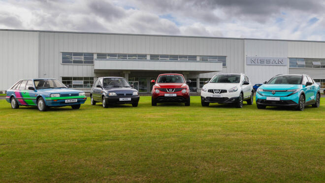 Nissan Kicks: Το νέο B-SUV έρχεται στην Ευρώπη