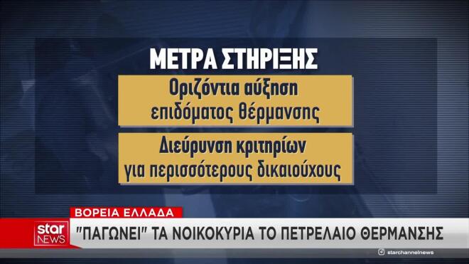 Τα μέτρα στήριξηςτης κυβέρνησης για το πετρέλαιο θέρμανσης  