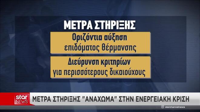 Τα μέτρα στήριξηςτης κυβέρνησης για το πετρέλαιο θέρμανσης  