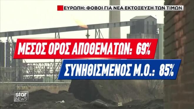 Σε σαφώς χαμηλότερα επίπεδα τα αποθέματα φυσκού αερίου στην ΕΕ 