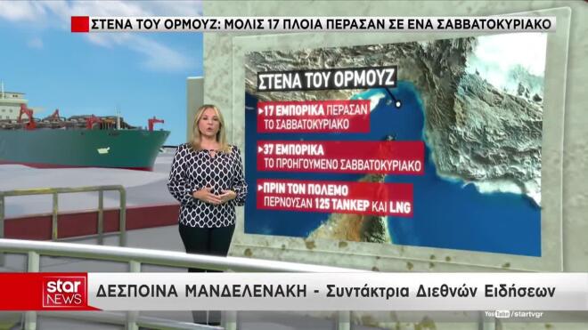 Στενά του Ορμούζ: Μόλις 17 πλοία πέρασαν το Σαββατοκύριακο 
