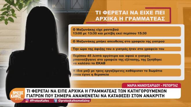 Θάνατος Μαζωνάκη: Tι κατέθεσε προανακριτικά η γραμματέας του ιατρείου στο Κολωνάκι