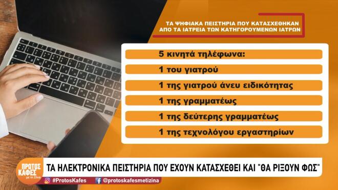 Θάνατος Μαζωνάκη: Tα ηλεκτρονικά πειστήρια που θα ρίξουν «φως» στην υπόθεση