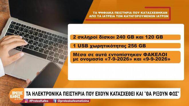 Θάνατος Μαζωνάκη: Tα ηλεκτρονικά πειστήρια που θα ρίξουν «φως» στην υπόθεση