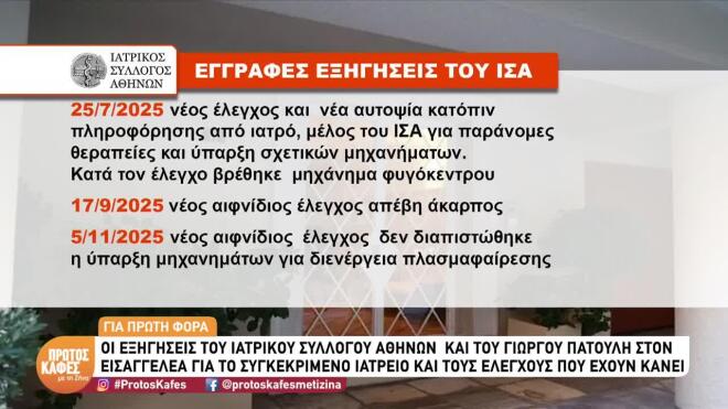 Μαζωνάκης: Η έγγραφη απάντηση του ΙΣΑ στην Εισαγγελία για τους ελέγχους