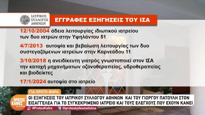 Μαζωνάκης: Η έγγραφη απάντηση του ΙΣΑ στην Εισαγγελία για τους ελέγχους
