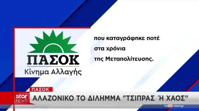 Η αντίδραση του ΠΑΣΟΚ για τη δήλωση Τσίπρα