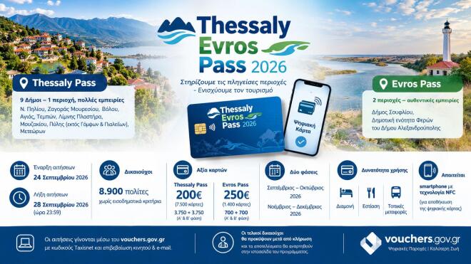 Thessaly Evros Pass 2026: Άνοιξε η πλατφόρμα για τις αιτήσεις