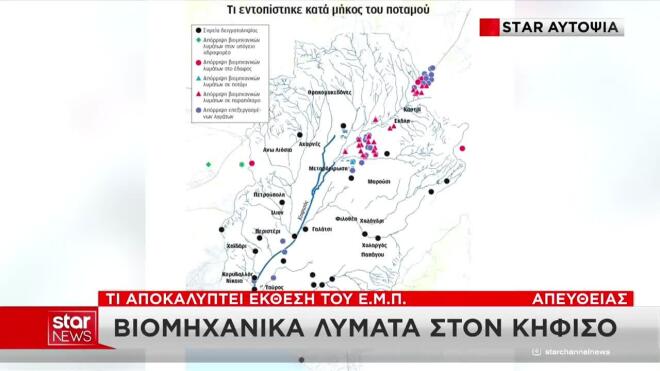 Κηφισός: Τι δείχνουν οι μετρήσεις για την ποιότητα του νερού