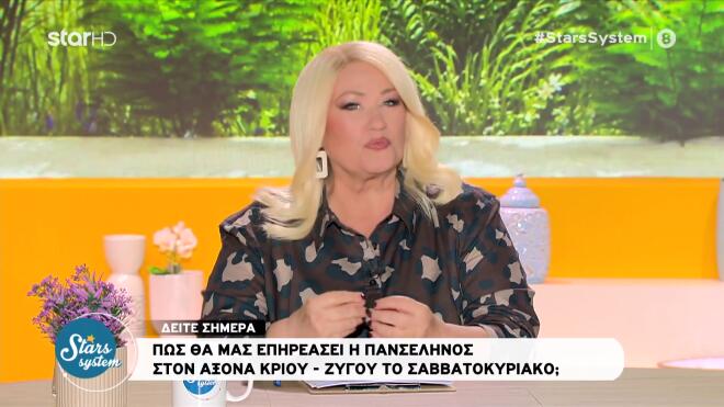 Άση Μπήλιου: Πώς θα επηρεάσει τα ζώδια η Πανσέληνος του Σεπτεμβρίου