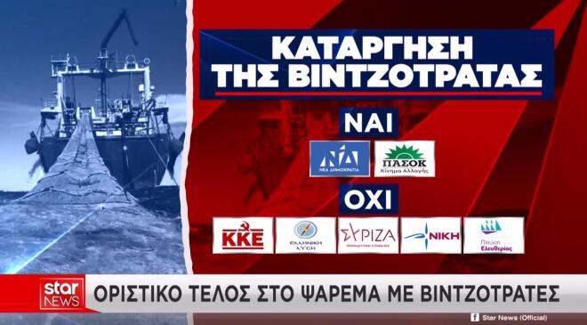 Καταργήθηκε οριστικά η βιντζότρατα στην Ελλάδα