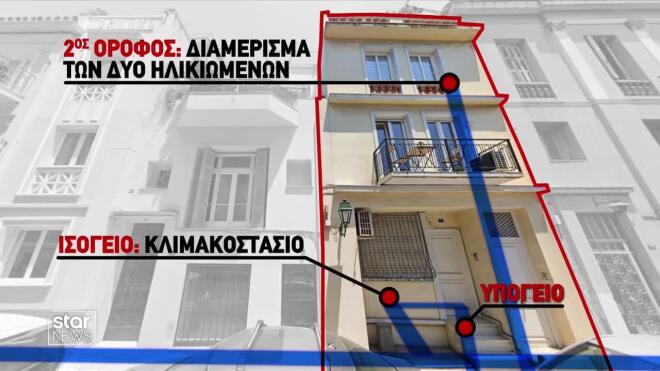Η «διαδρομή» της έκρηξης στην Πλάκα - Βίντεο με τον αγωγό φυσικού αερίου
