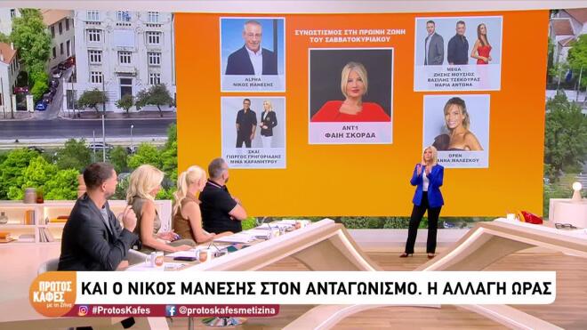 Φαίη Σκορδά: Αυτά είναι τα πρόσωπα που θα βρίσκονται στο πλευρό της