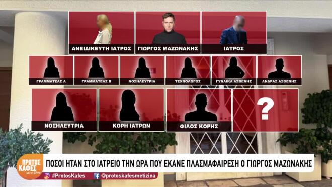 Τα άτομα που βρίσκονταν στο ιατρείο της Καρνεάδου όταν πέθανε ο Γιώργος Μαζωνάκης