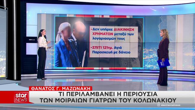 Γιατροί Μαζωνάκη: Η Περιουσία, Τα Ακίνητα Και Τα Ιατρεία