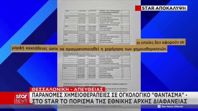 Το πόρισμα της ΕΑΔ για την παράνομη κλινική στη Θεσσαλονίκη