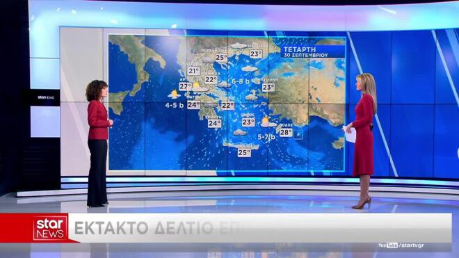 Βροχερός ο καιρός μέχρι την Παρασκευή και ραγδαία πτώση της θερμοκρασίας