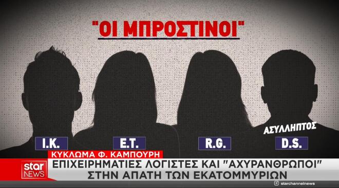 απάτη Καμπούρη