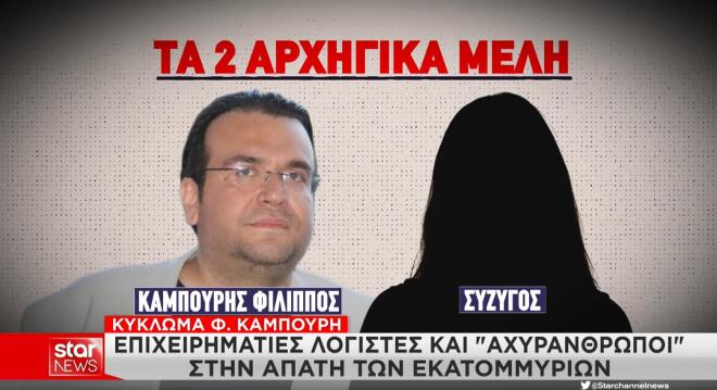 Υπόθεση Καμπούρη